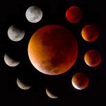 Interpretación judía de los eclipses, InfoMistico.com