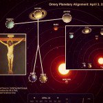 Día de la muerte de Jesús planetas se alinearon, InfoMistico.com