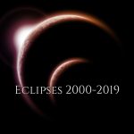 Comparación Eclipses del Año 2000 y del 2019, InfoMistico.com