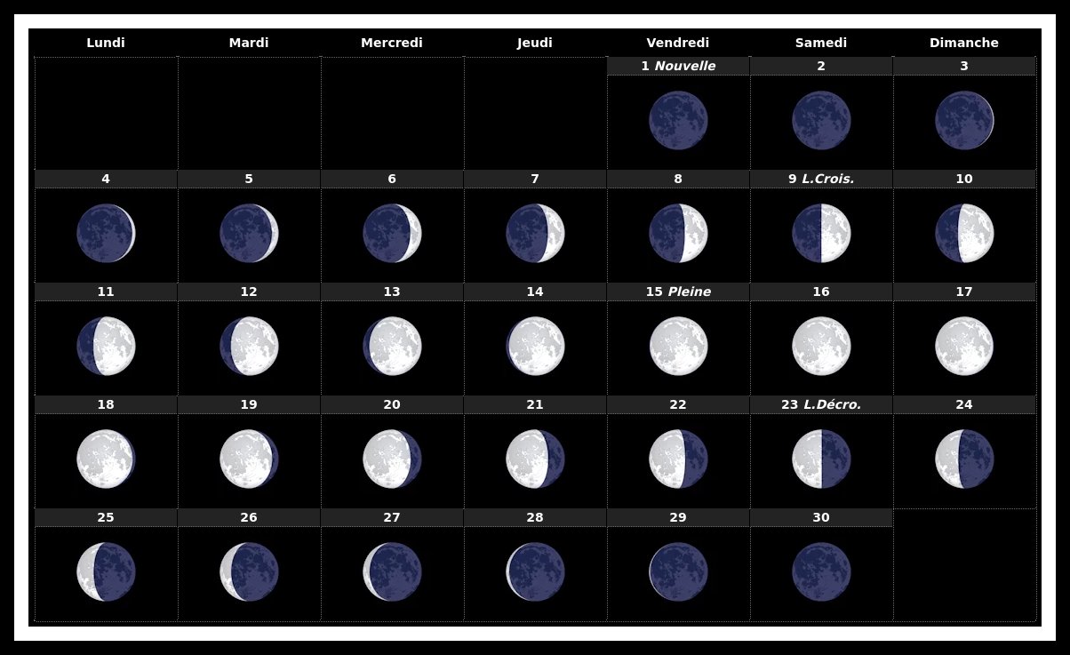 Phases Lunaires Novembre 2024, InfoMistico.com