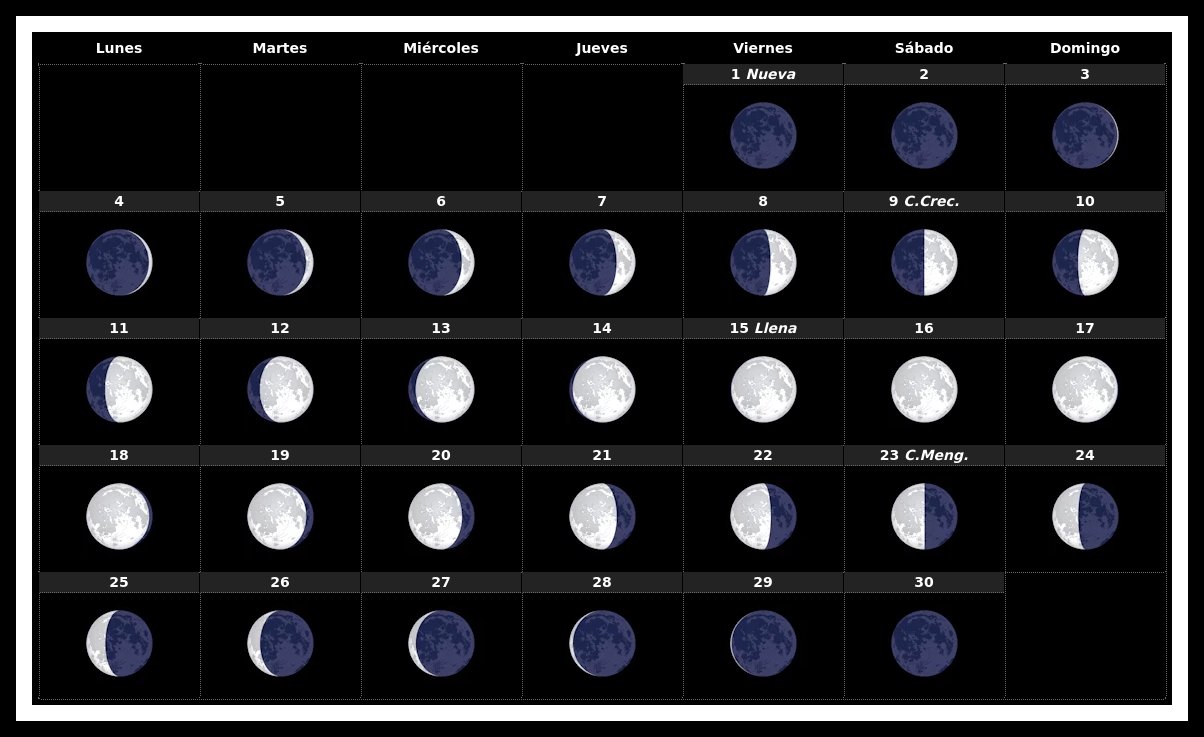 Fases Lunares Noviembre 2024, InfoMistico.com