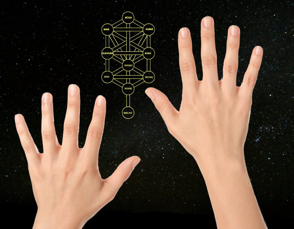 Kabbalah and the Fingers: Connection with the Sefirot, InfoMistico.com